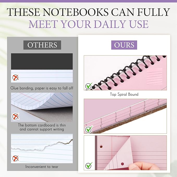 MotiMind 10 Pack 8.5" x 11" Top Spiral Notebook with 3 Hole Punched Legal Pads College Ruled Notepad 50 Sheets Hard Cardboard Paper Wirebound Notepad for Office School Business(Pink, Blue, Purple)