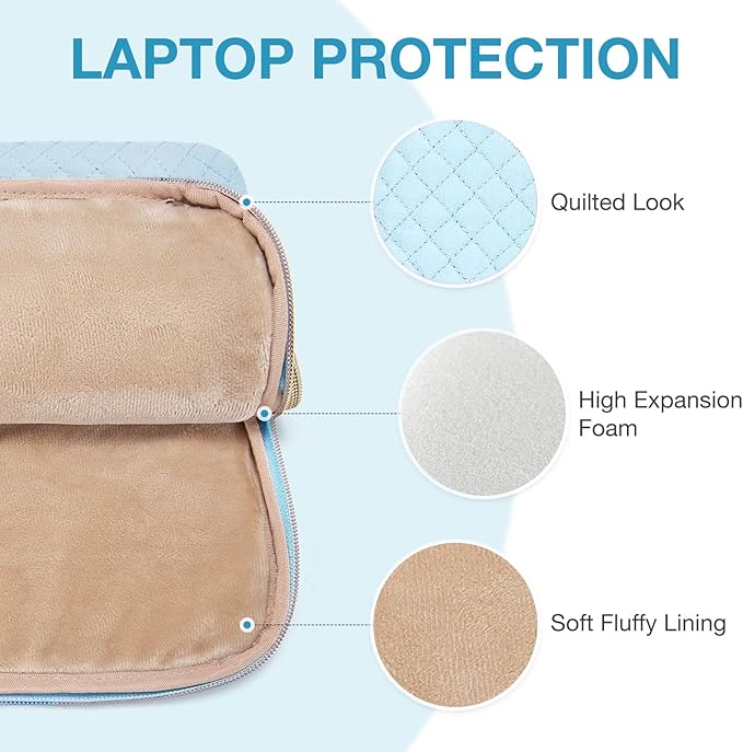 BAGSMART Laptop Case 15.6 Inch, Lightweight Laptop Bag Compatible with MacBook Pro 16 Inch,15.6 Inch HP,Dell,Acer Aspire,Asus Notebook, Protective Case with Shoulder Strap,Pocket,Handle, Blue