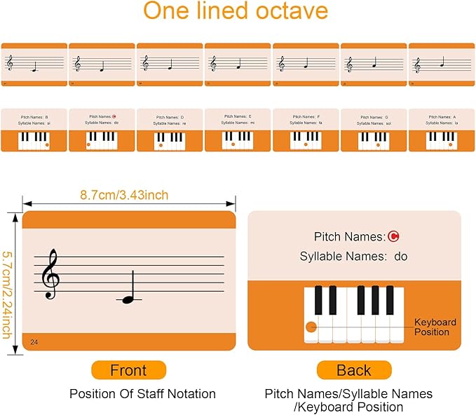 Music Flash Cards, 54 Piano Note Theory Flash Cards - Staff Notation, Pitch/Syllable Names, Keyboard Position, Flat/Sharp, Music Education Cards, Study Learning Tool for Beginners and Professionals