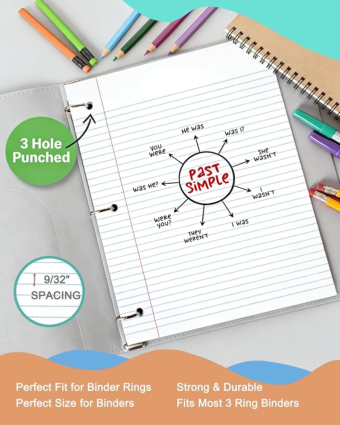 Loose Leaf Paper College Ruled, 8" x 10.5" Binder Filler Paper, 3 Hole Punched Notebook Paper, 3600 Sheets Total 24 Pack 150 Sheets/Pack, Bulk School & Office Supplies, Made in USA