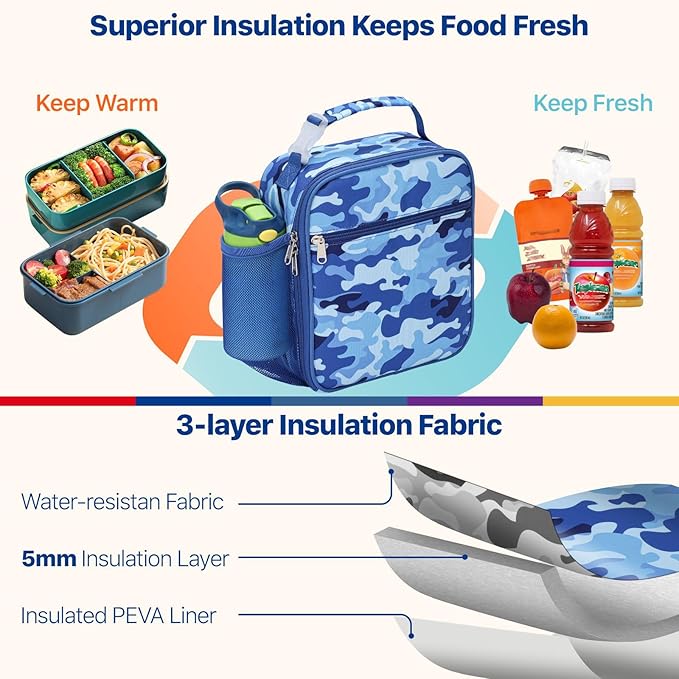 Bagseri Kids Lunch Box for Boys - Insulated Toddler Lunch Bag Fits Bento Box, Reusable Daycare Cooler Tote with Clip Handle, Water-Resistant Lining, Blue Camo