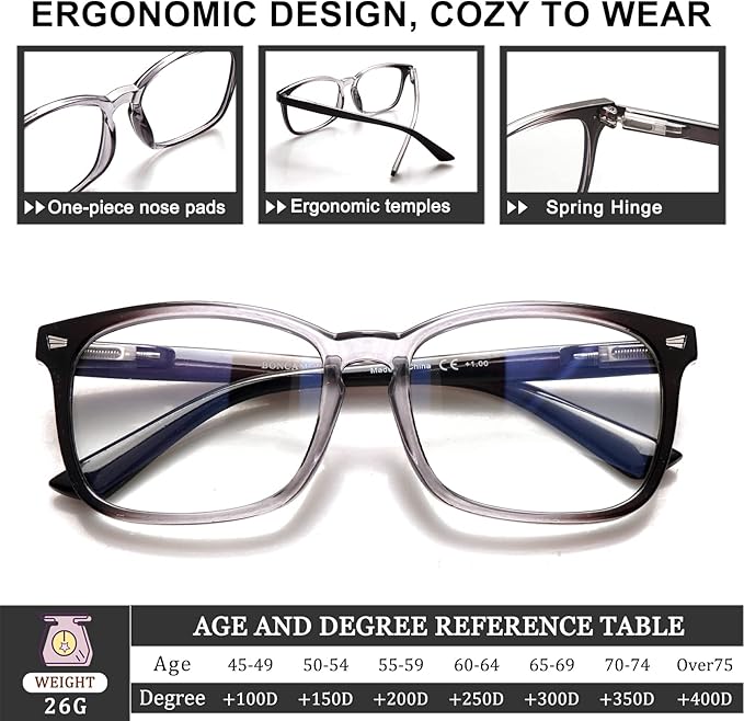 3 Pack Progressive Multifocus Reading Glasses for Women Men Anti Eyestrain Spring Hinges Conmputer Readers (3 Mix Colors, 2, diopters)