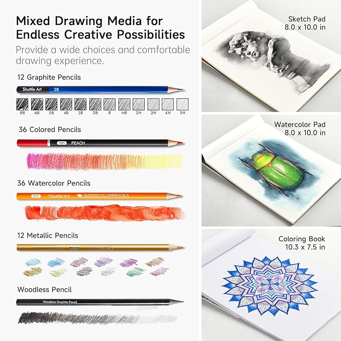 Shuttle Art Professional Drawing Kit, 123 Pieces of Drawing Pencils Set Includes Colouring Pencils, Watercolor, Charcoal, Graphite and Sketch, Ideal for Adults Children Artists