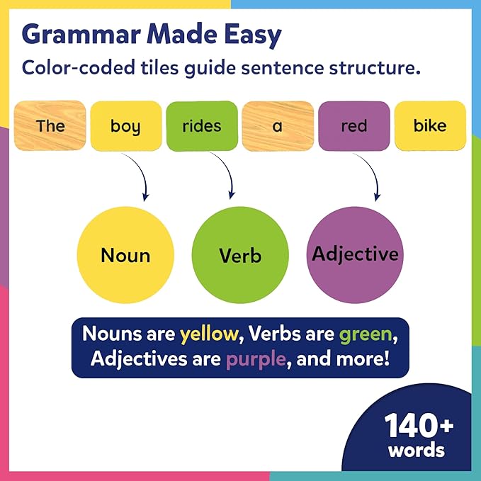 Skillmatics Educational Board Game - Sentence Search, Learning Toy for Kids, Sentence Building Activity, Creative Word Play, Screen-Free Fun, 120+ Tiles (1.3 x 1 Inches), Gifts for Ages 5, 6, 7, 8