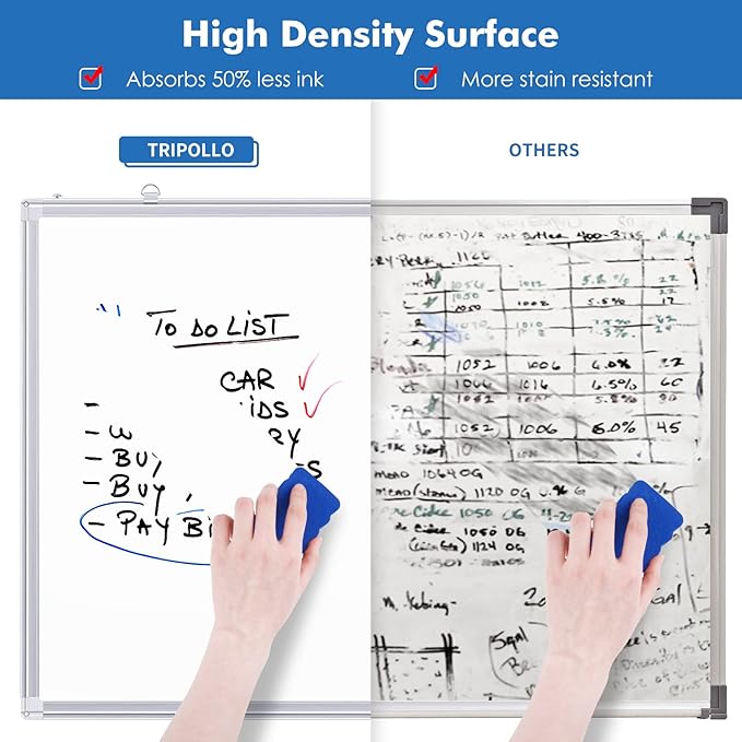 White Board Dry Erase, 36 x 24 inch Magnetic Dry Erase Board Whiteboard for Wall, Aluminum Frame Hanging Whiteboard Marker Board Writing Board
