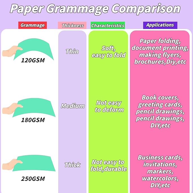 Oleitodh Colored Cardstock Bulk 300 sheets, 8.5” x 11” Cardstock Paper 30 Assorted Colors Construction Paper,180 GSM Card Stock Scrapbooking Supplies for Diy Crafts Cricut Card Making