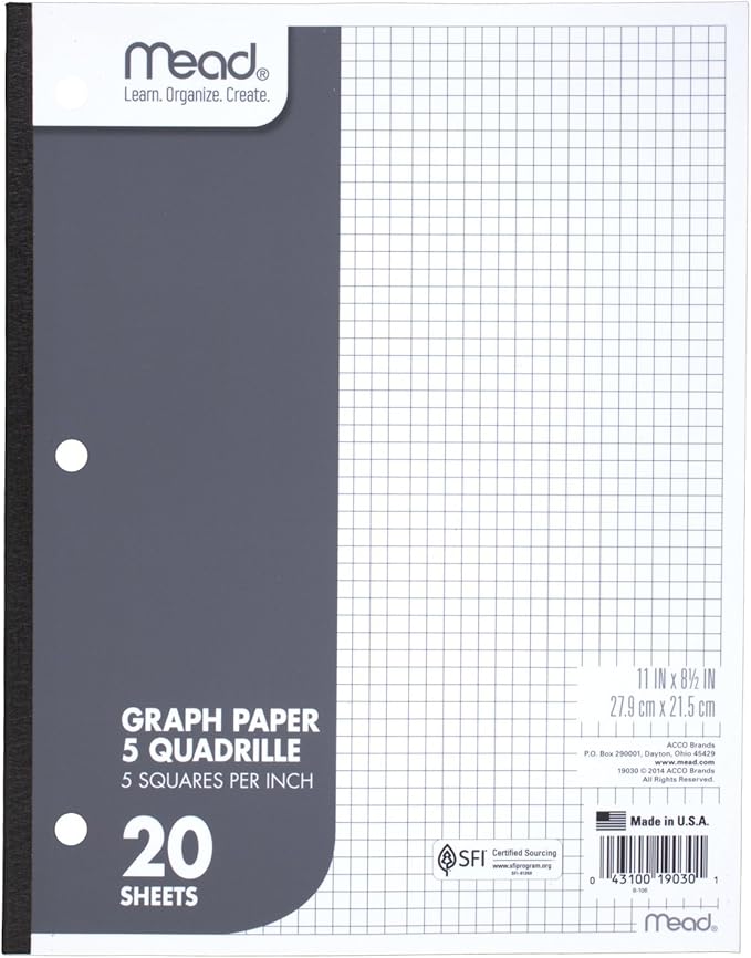 Mead Graph Paper Pad, Quadrille, 5 Squares per Inch, 11" x 8-1/2", 20 Sheets, 1 Pack (19030)