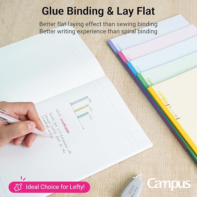 KOKUYO Composition Notebooks, 5 Pack Campus Semi-B5 Comp Book with B 6mm Ruled, 30 Sheets, Classic School Lined Notebook, Journal Notebook for Women Work Study Note Taking (NO-3CBNx5)