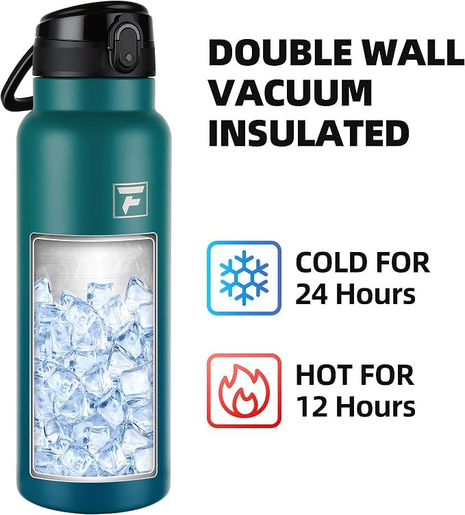 Fanhaw 40 Oz Insulated Stainless Steel Water Bottle with Chug Lid – Wide Mouth, Leak-Proof, BPA-Free – Ideal for Kids, Adults, Sports, Gym, and Outdoor Use (Green Blue)