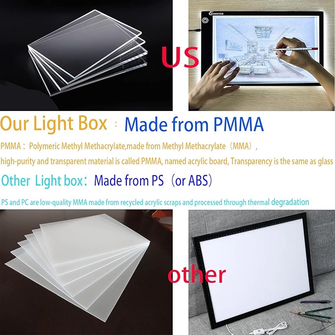 XIAOSTAR Light Box Drawing Pad, 12000 Lux LED Tracing Board A4, USB Powered (Not Rechargeable) PMMA Panel, Adjustable Brightness for Diamond Painting, Sketching, Animation, X-Ray–Includes Accessories