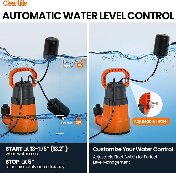 Submersible Utility Pump with Float Switch, 2160 GPH High Flow, Water Pump with Copper Motor, Ideal for Yard and Flooded Cellar, Hot Tub, Garden Irrigation