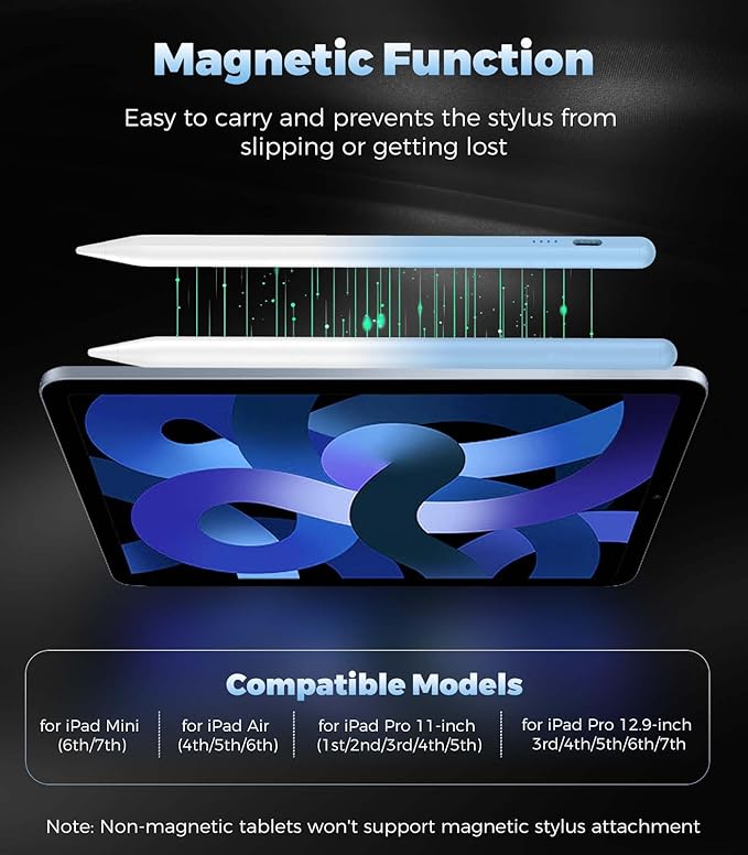 CMARS Stylus Pen for Touchscreen, Universal Tablet Pen for iPad/iPhone/Samsung/Huawei/Xiaomi/Android and More Devices, Stylists Pens Rechargeable Digital Pencil with Magnetic Function - Gradient Blue