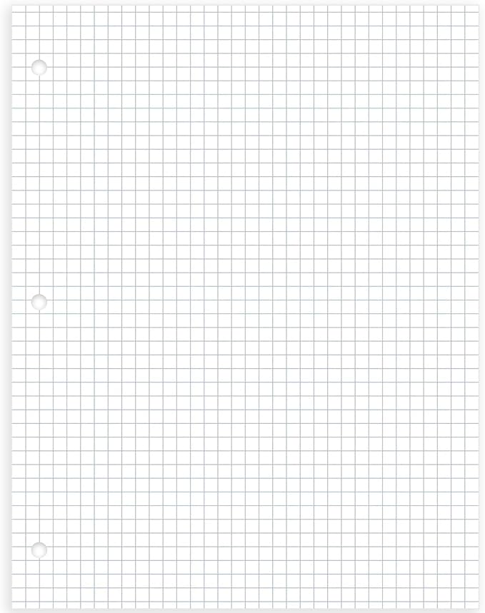 Mead Loose Leaf Paper, Graph Ruled Filler Notebook Paper, 8" x 10-1/2", 400 Sheets, Fits 3-Ring Binder (150038-ECM)