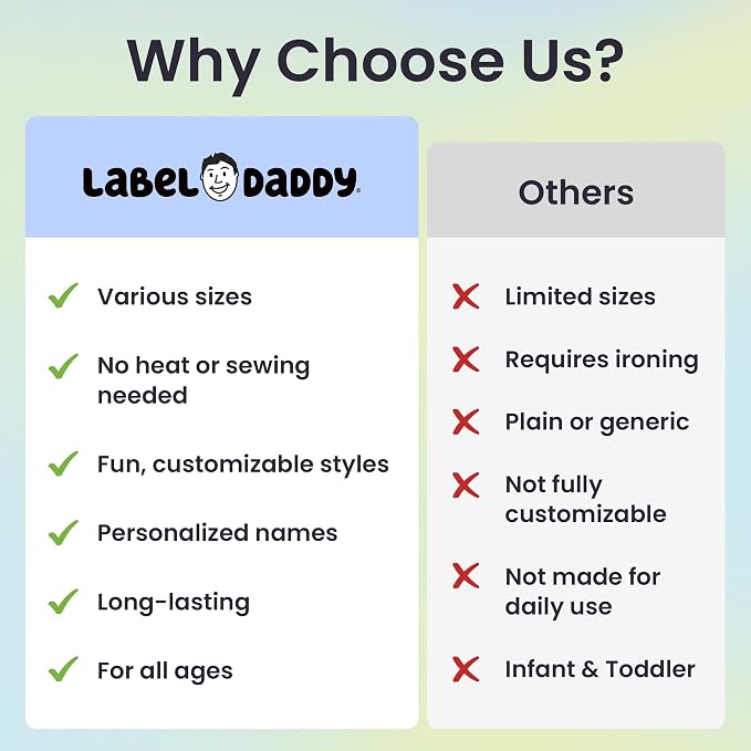 Label Daddy Personalized Name Labels for School, Soccer Design | Waterproof Name Tags for Kids, Washable Daycare Labels, Clothing, Lunch Boxes, Water Bottles and More, 128 Ct