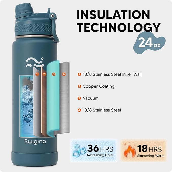 Swigina [2-IN-1 LID] Insulated Water Bottle with Silicone Boot (36hrs Cold/18hrs Hot) - DIY Stickers, Leakproof, BPA Free, 24 oz