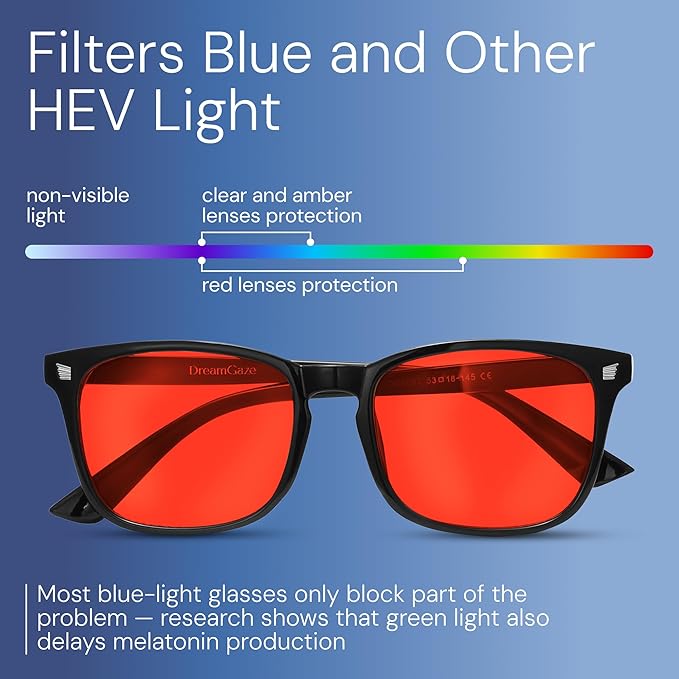 livho High Tech Blue Light Glasses - Advanced Blue Light Blocking Computer Glasses - Screen Fatigue & UV Protection
