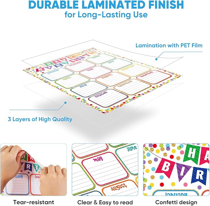 FaCraft Reusable Classroom Birthday Chart Poster - 11.2" x 16.5" Laminated Happy Birthday Calendar for Bulletin Board Stain-Free Dry Erase Teacher Supplies for Elementary & Preschool with 10 Glue Dots