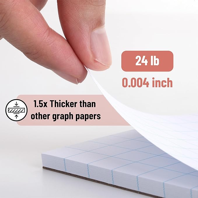 Mr. Pen- Graph Paper Pad, 17x11 Inches, 4x4 (4 Squares per Inch), 2 Pack of 22 Sheets, Ideal for Math, Graphing and Sketching, Grid Paper for Students, Engineers, Artists