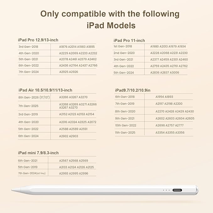 Hastraith Stylus Pen for iPad(2018-2026)-13 Mins Fast Charge with Tilt Sensitivity & Palm Rejection for iPad 11/10/9/8/7/6th Gen, Air 5/4/3/M4/M3/M2, Pro 13"/12.9"/11"/M4, Mini 7/6/5th, White
