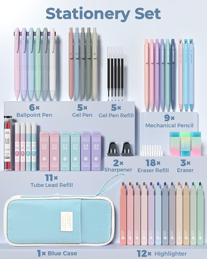 Four Candies 56PCS School Supplies with Pencil Case, Stationery Set, Blue | 6 Multicolor Pens, 12 Pastel Highlighters, 5 Gel Pens, 9 Mechanical Pencils, Back to School, College Essentials for Students