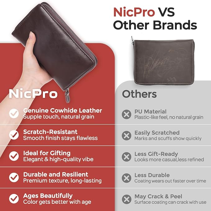 Nicpro 20PCS Black Metal Mechanical Pencil Set in Leather Case | Drafting Pencil 0.3/0.5/0.7/0.9/2mm Lead Holders, 9 Tube (4B 2B HB 2H Colors) Lead Refills, Erasers For Art Sketching Drawing