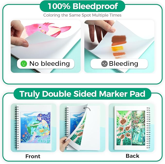 Ohuhu Double-Sided Marker Pad Art Sketchbook Bleedproof - 7"x10" Large Paper Size - 90 lb/150 gsm Smooth Drawing Paper - 60 Sheets/120 Pages - Spiral Bound Sketching Book for Alcohol Markers