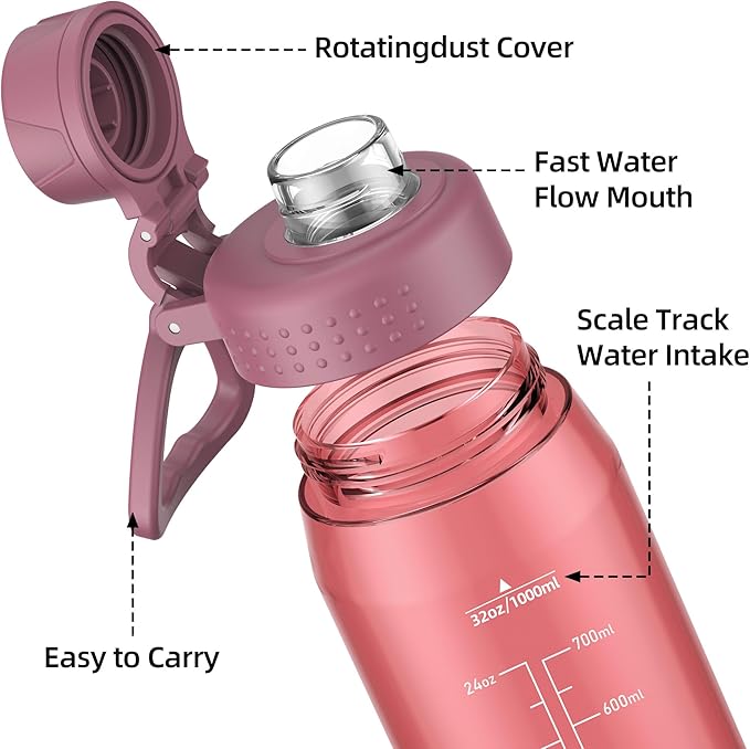 32oz Clear Water Bottle - BPA-Free Tritan Plastic, Fast Flow Spout Lid, Wide Mouth & Leakproof Design Hiking Water Bottle Suitable for Travel, Outdoors, Gym, Travel, Home, School(Red)