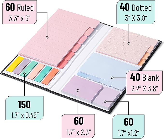 Mr. Pen- Sticky Notes Set, 410 Pack, Ruled, Dotted & Blank Notes with 150 Index Tabs, Divider Sticky Pads for Bible Study, Office, School, Planning, Journaling & Organization
