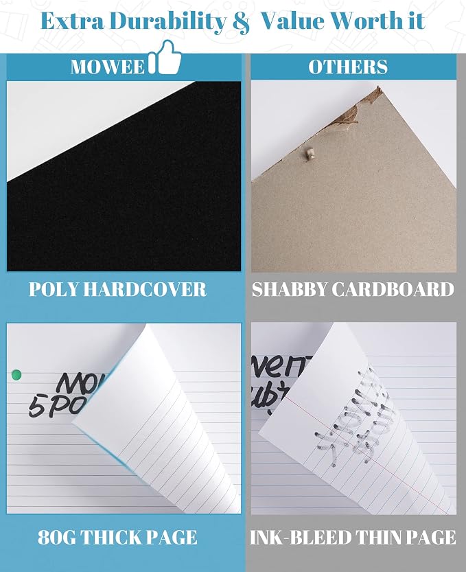 5-Subject Spiral Notebook, College Ruled, with Pocket & Tab Dividers