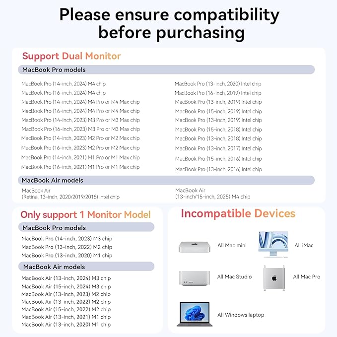 MacBook Pro Docking Station Dual Monitor with 2 4k HDMI Display,15 in 2 USB C Docking Station for MacBook with 2 HDMI, VGA, PD3.0, 7 USB Ports, RJ45 Ethernet & 3.5mm Audio (No Power Adapter)