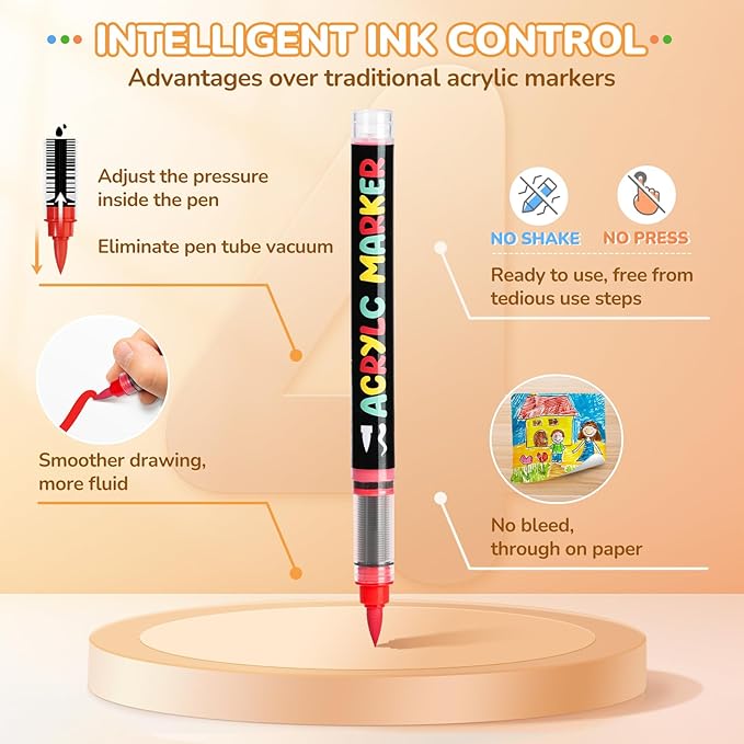JoyCat Acrylic Paint Marker 12 Color - Intelligent Ink Control System, Brush Tip for Rock Painting, Ceramic, Wood, Canvas & Multi-Surfaces | Quick-Drying, Non-Toxic, Kid-Safe |Ideal Craft Gifts