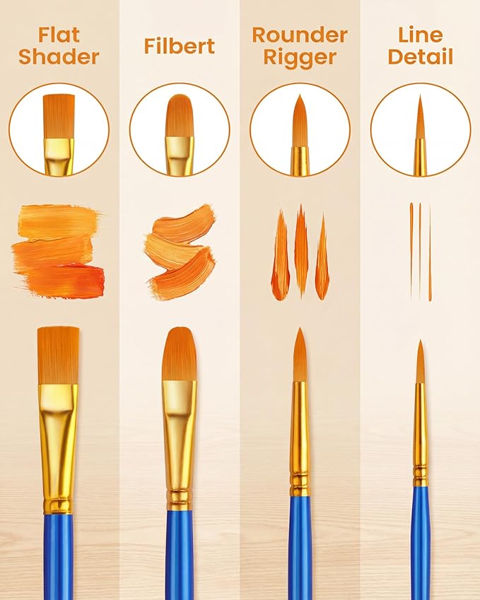 Paint Brushes Set, 160Pcs Round Pointed Tip Artist Paintbrushes for Acrylic Painting Oil Watercolor Canvas Boards Rock Body Face Nail Art, Halloween Pumpkin Ceramic Crafts Supplies，Blue