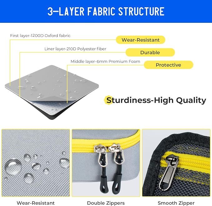 ECHSRT Large Capacity Pencil Case with Hidden Pocket, 1200D Oxford Fabric Zipper Pencil Pouch with Handle, Multi-Pocket Stationery Organizer for Office, College, Travel and Daily Carry, Grey