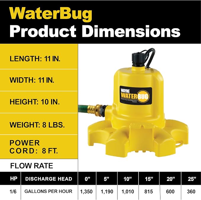 WAYNE - WaterBUG 1/6 HP 1350 GPH Submersible Pump with Multi-Flo Technology - Water Removal and Transfer Pump, Yellow