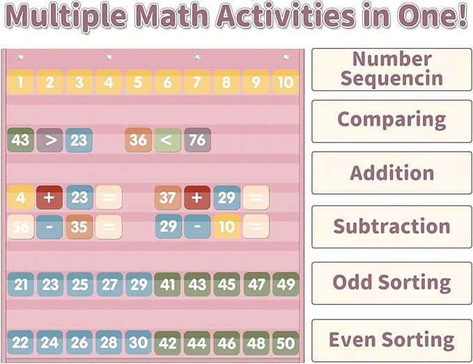 Yoink 100 Pockets Number Chart with 120 Double-Sided Number Cards, Boho Hundred Pocket Chart for Classroom Homeschool Teachers Kids Learning, Pink