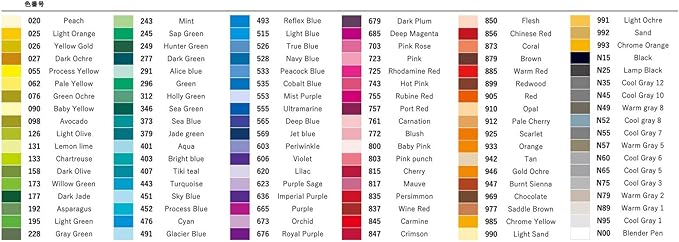 Tombow 56196 Dual Brush Pen Art Markers, Citrus, 10-Pack. Blendable, Brush and Fine Tip Markers