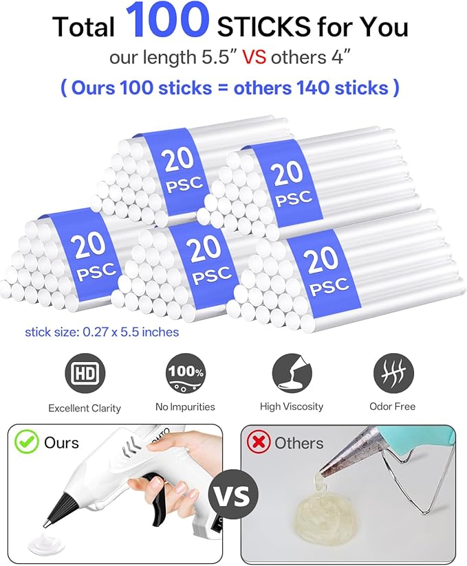 Hot Glue Gun with 100 Sticks(140mm x 7mm), 20W Fast Preheating Mini Hot Glue Gun and Sticks Set for School Crafts DIY Arts and Quick Home Repairs, A02 - White