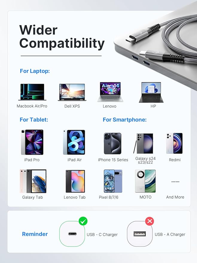 USBC to USBC 100W [6ft/2 Pack] USB C to USB C Fast Charging Cable Braided C to C Charger Cord 5A for MacBook Pro/Air, iPhone 15 Pro Max Plus,iPad Pro,Samsung Galaxy S24 Ultra S23,Pixel,PS5,Switch
