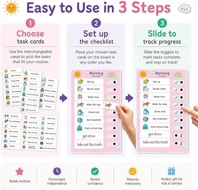 2PCS Magnetic Visual Chore Chart for Kids, Schedule Checklist for Kids, Kids to Do Task (1 Morning Checklist Boards, 1 Bedtime Checklist Boards) (Blue)