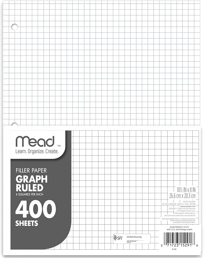 Mead Loose Leaf Paper, Graph Ruled Filler Notebook Paper, 8" x 10-1/2", 400 Sheets, Fits 3-Ring Binder (150038-ECM)