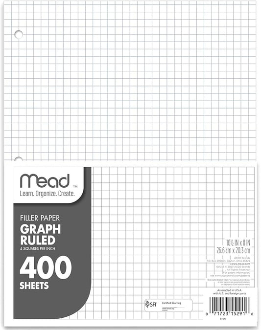 Mead Loose Leaf Paper, Graph Ruled Filler Notebook Paper, 8" x 10-1/2", 400 Sheets, Fits 3-Ring Binder (150038-ECM)