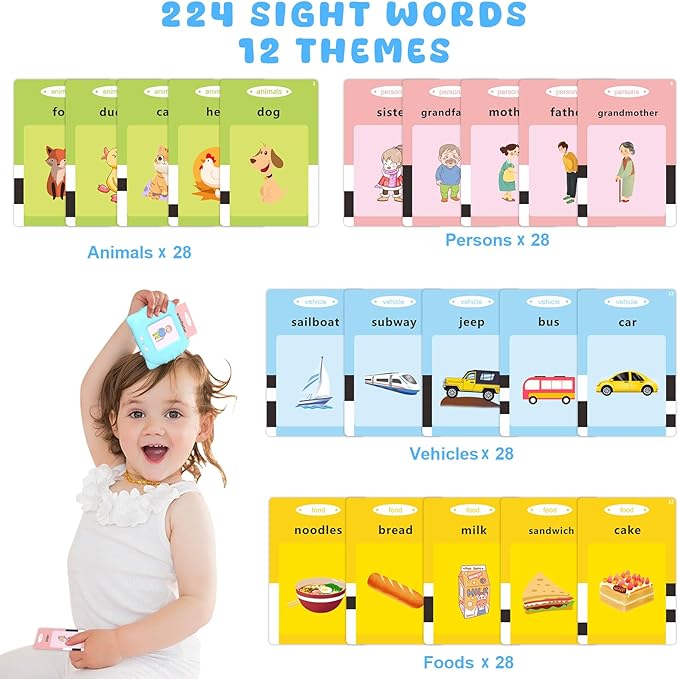 Toddler Talking Flash Cards for 1 2 3 4 5 Year Old Boys and Girls - Language Sensory Learning Device with 224 Sight Words - Montessori,Pocket Speech Therapy,Autism Toys,Christmas Birthday Gift - Blue
