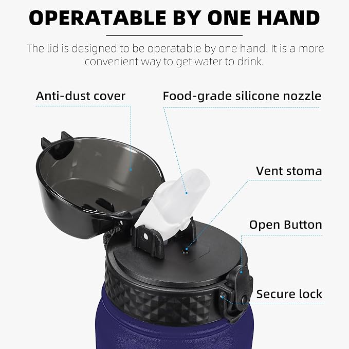 Fanhaw 32 Oz Kids Insulated Stainless Steel Water Bottle with Straw Lid, Leakproof & Anti-Dust Everyday Use Bottle for School, Women & Men, Back to School Essentials (Purple Green)