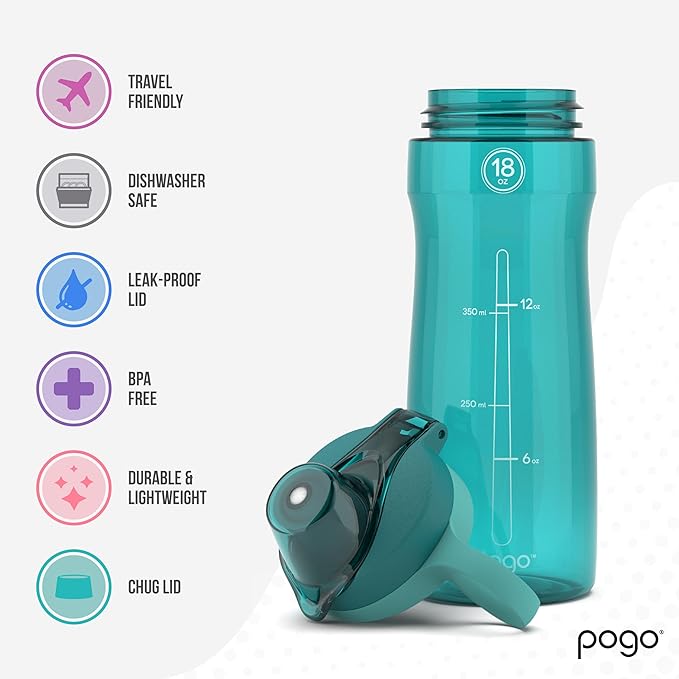 Pogo BPA-Free Tritan Plastic Water Bottle with Chug Lid,18 Oz, Teal