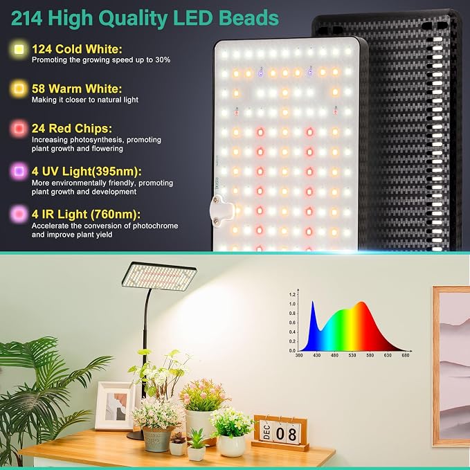 LBW Desk Grow Light, 214 LEDs Full Spectrum Plant Light for Indoor Plants | Desktop Grow Lamp with 4/8/12H Timer, 10"-26" Height Adjustable, 6 Brightness Levels, for Seed Starting