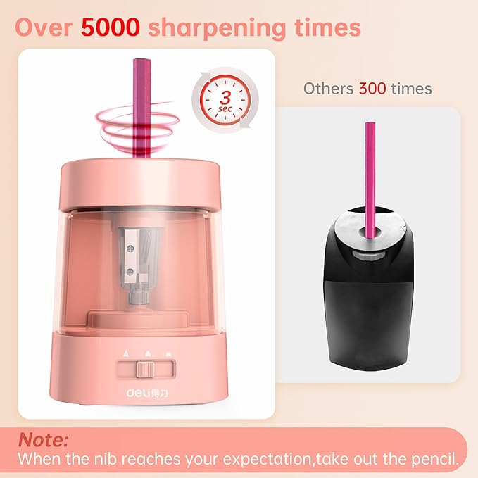 Deli Electric Pencil Sharpener, Automatic Pencil Sharpeners for No.2 Pencils Colored Pencils, USB & Battery Operated Pencil Sharpener for School, Home, Office, Classroom, Pink