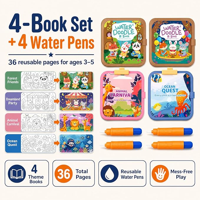 Water Coloring Book for Toddlers Ages 3-5 - 4 Pack Reusable Mess Free Magic Paint with Water Books, 36 Pages Activity Set + 4 Water Pens, Travel Toys for Kids Boys Girls Preschool Learning