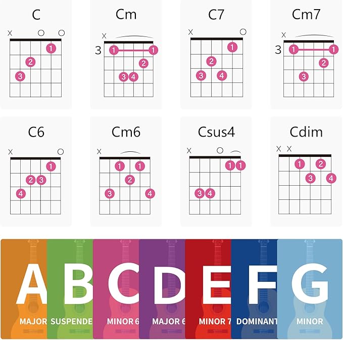 Guitar Chords Flash Cards Set, 56 Chord Cards and Guitar Chord Chart, Learn Essential Chords Quickly, for Beginners and Players