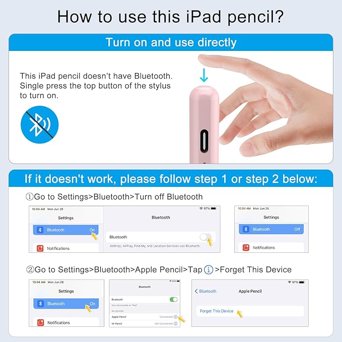 Stylus Pen for iPad, 13 mins Fast Charge for Apple iPad Pencil with Palm Rejection, Compatible with 2018-2024 iPad Air 3/4/5/6, iPad mini 5/6, iPad 6/7/8/9/10, iPad Pro 11"/12.9"/M4 (Pink)