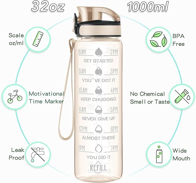 Enerbone Water Bottle, Leakproof BPA & Toxic Free, Motivational Water Bottle with Times to Drink and Straw, Fitness Sports Water Bottle with Strap for Office, Gym, Outdoor Sports